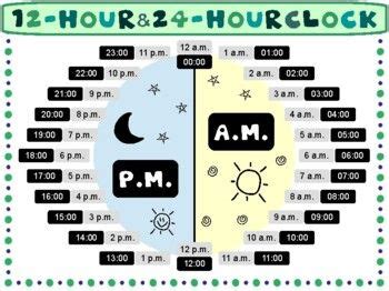 how long is 10 am to 5 pm|12 Hour AM/PM to 24 Hour Clock Time Conversion .